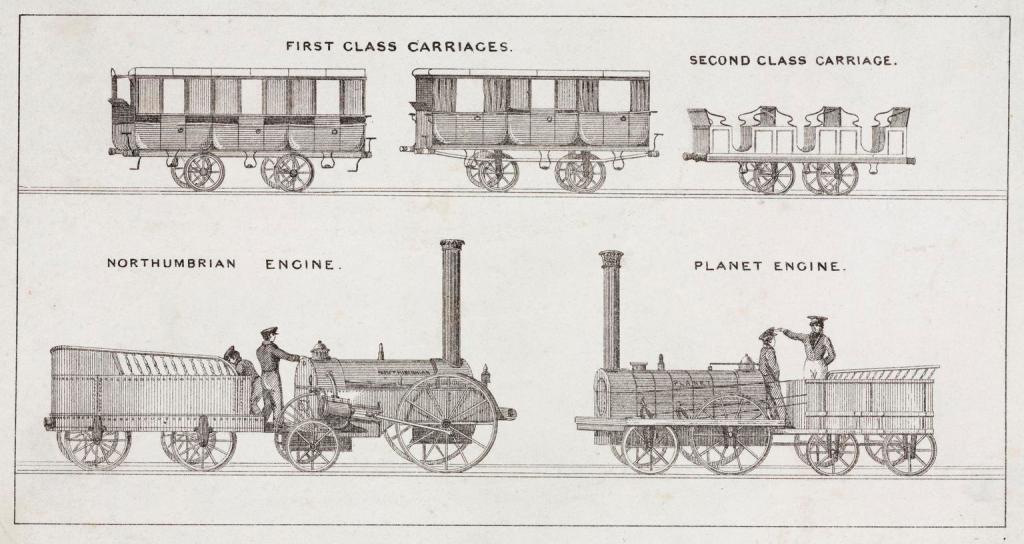 "First Class carriages, Second class carriages. Northumberland Engine. Planet Engine" Science Museum Group Collection Online (1943-343 Engraving)